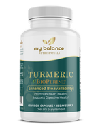 Turmeric - The Golden Treasure